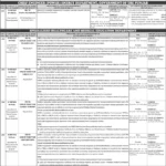 PPSC Jobs In Lahore 2024